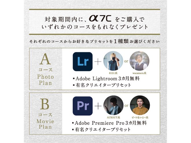 ソニー、新ミラーレス「α7C」対象の「フルサイズウェルカム