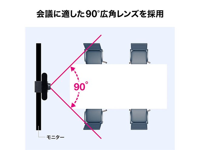 サンワ、広角90度の200万画素WEBカメラ「400-CAM083」 - 価格.com