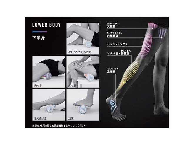 アテックス、EMSと振動機能を搭載した「ルルドスタイル EMSパワー