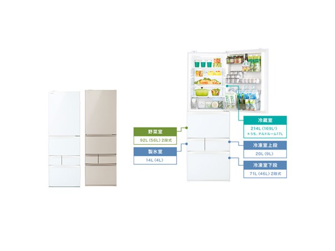 東芝、「Ag+セラミック光触媒」採用の411L片開き冷蔵庫「GR-S41GXV