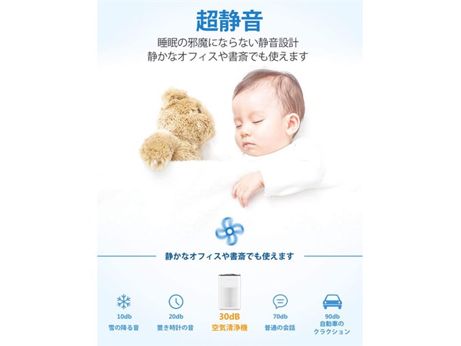 期間限定で半額に、「Elechomes空気清浄機 A3B」のセールが1月30日開始