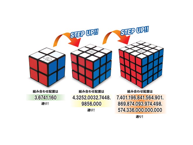 難度別にステップアップできる攻略書付き「ルービックキューブ」3点セット - 価格.com