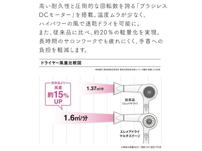 美品　クレイツ エレメアドライ マルチステージ SD-G03PRO エレメアドライ マルチステージ