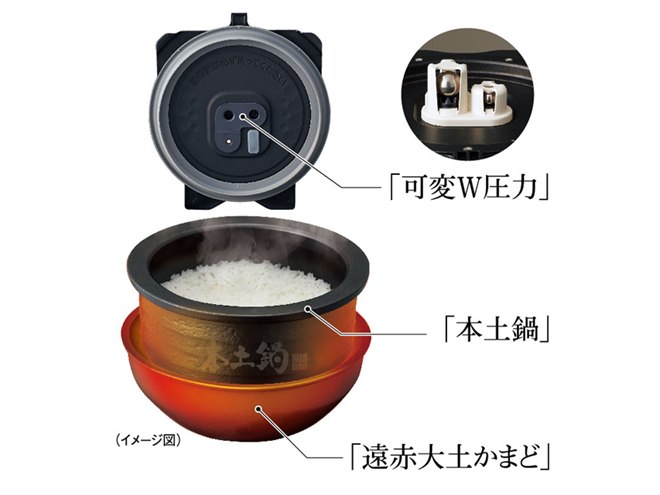 タイガー、土鍋圧力IHジャー「ご泡火（ほうび）炊き」に3.5合炊きの小