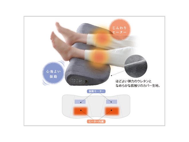 airrex マネジメント 少し訳ありの為格安販売 アシトレWork Air – BMZ公式