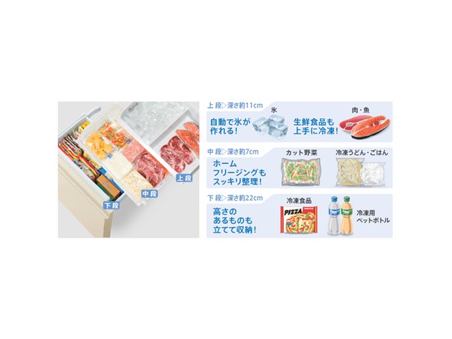 Amazon | 東芝【新生活2点セット】 冷蔵庫 153L + 洗濯機 4.5kg
