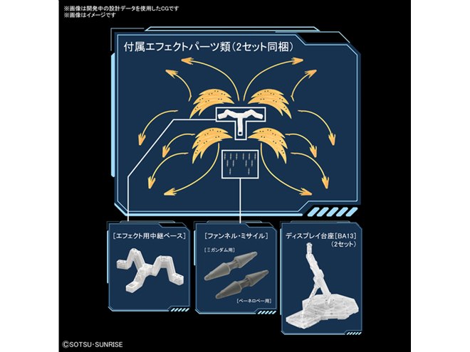 閃光のハサウェイ」ΞガンダムVSペーネロペーがHGUC 1/144