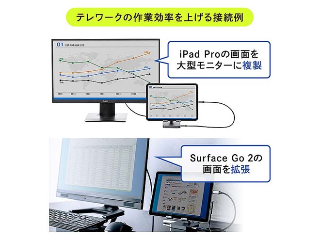 TYPE-Cスタンド型ドッキングステーション400-HUB088GMN シルバー Amazon.co.jp: サンワダイレクト Type-C スタンド型ドッキング