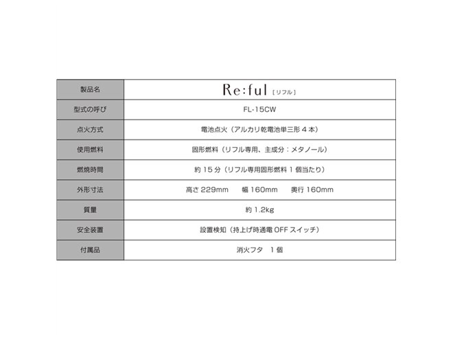 トヨトミ、手で包み込むと“本物の炎”が点火する固形燃料ランタン「Re