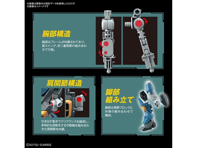 バンダイ、完全新規造形ガンプラ「FULL MECHANICS カラミティガンダム