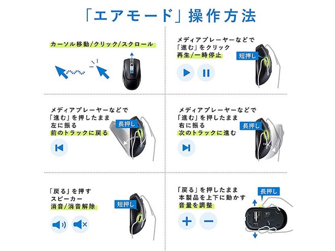u400-MABT132v