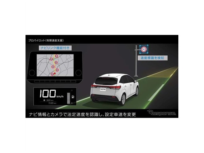 日産 ノート 新型】新たな運転支援「ナビリンク機能付プロパイロット