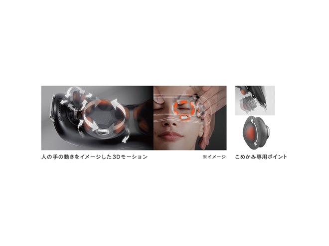 アテックス、3Dモーションで目元とこめかみを集中ケアする「モノルルド