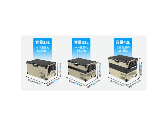 EENOUR 車載冷蔵庫 S42 42L Amazon.co.jp: EENOUR 車載冷蔵庫 S42 42L -20℃～10℃ 急速冷凍 2