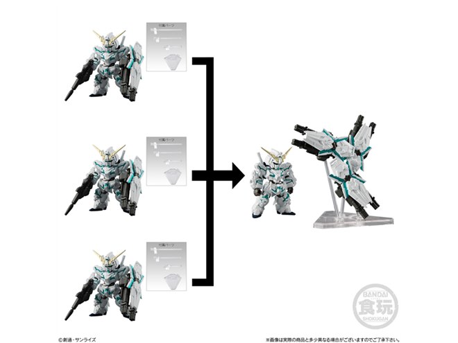 機動戦士ガンダムUC」5周年記念の特別食玩が登場、ユニコーン