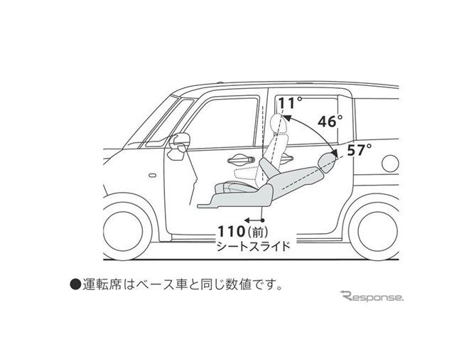 �_�C�n�c�E�g�[���E�V�[�g���t�g