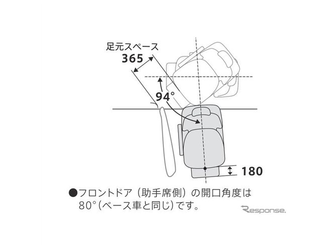 �_�C�n�c�E�g�[���E�V�[�g���t�g