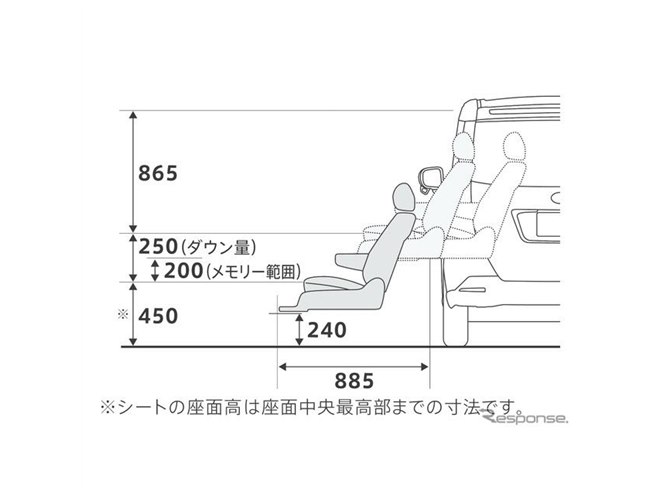�_�C�n�c�E�g�[���E�V�[�g���t�g