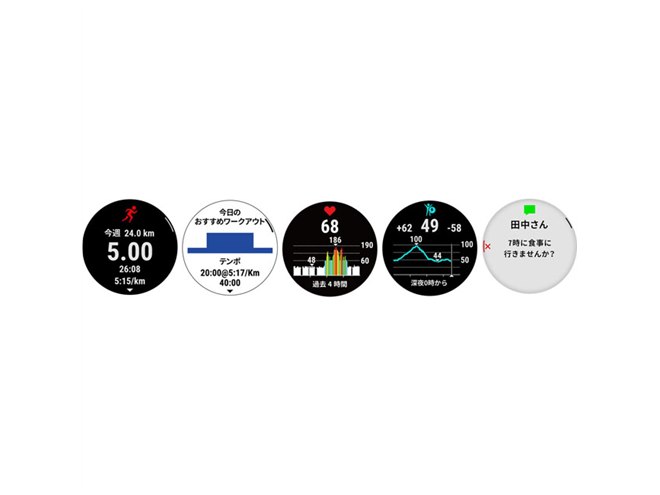 GARMIN forathlete 55 値下げ交渉可能 即対応可能 楽天市場】【エントリーで最大5000ポイント】GPSランニング