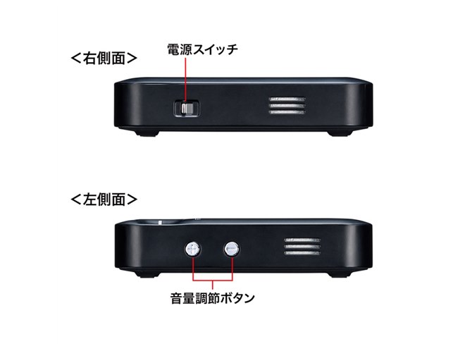 サンワ、厚み17.2mmのモバイルプロジェクター「PRJ-9」 - 価格.com