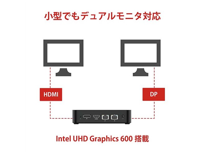 MINISFORUM、「Celeron J4125」を搭載した小型デスクトップPC「GK41