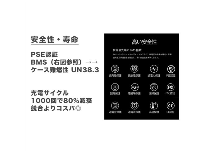 本日限定特価！丹波貿易　ポータブル電源 [1166Wh /12出力TAPD001 ポータブル電源！】＜驚異的新製品＞TAMBAポータブル電源1,000W