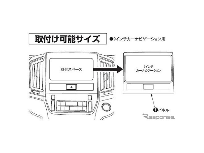 トヨタ ランドクルーザー200に市販9型ナビ装着、カナックがキット発売 - 価格.com