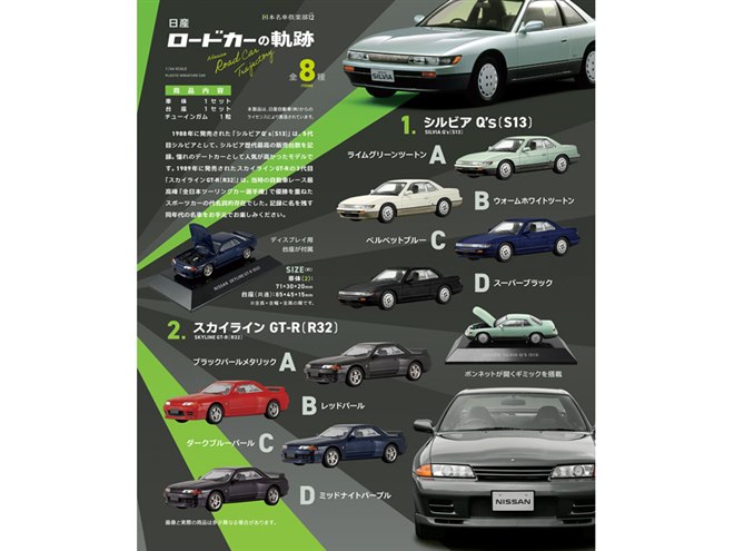 スカイライン GT-R R32栄光の軌跡　全8種セット スカイライン GT-R R32 栄光の軌跡 ニッサンスカイライン GT-R