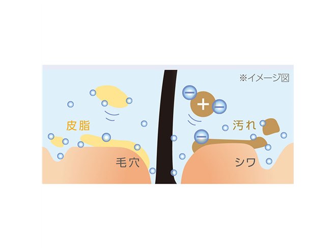 小泉成器、ウルトラファインバブル搭載のシャワーヘッド - 価格.com