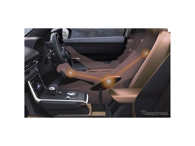 手動運転装置 レバー式とアクセルリング式…どちらがいいか？ マツダMX-30 手動運転