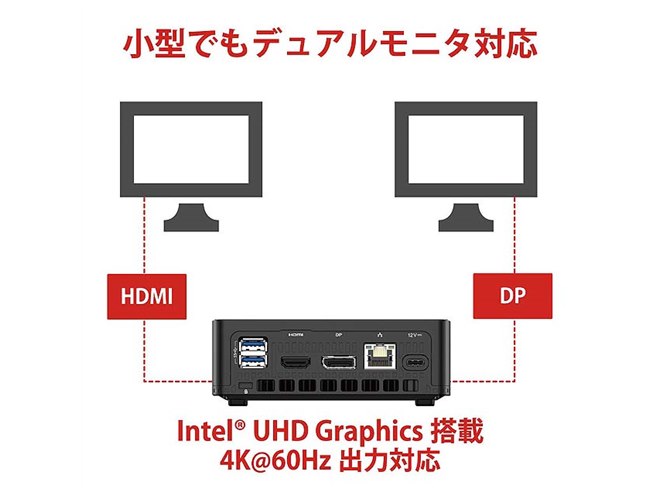 MINISFORUM、32,950円の小型デスクトップPC「JB95」を本日12/18発売