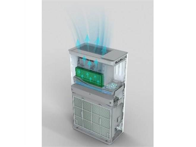 COWAY、独自の“衛生加湿”機能を搭載した空気清浄機「AIRMEGA 250H