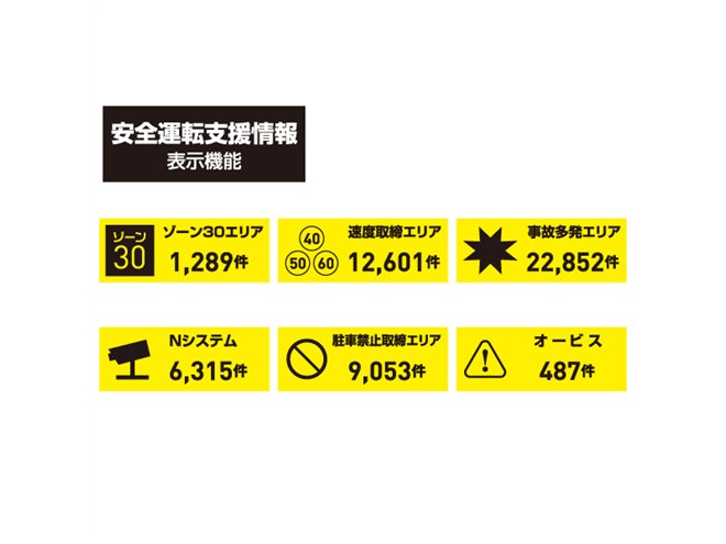 カイホウ、2022年度版地図搭載でワンセグ視聴＆録画対応の7型ポータブルナビ - 価格.com