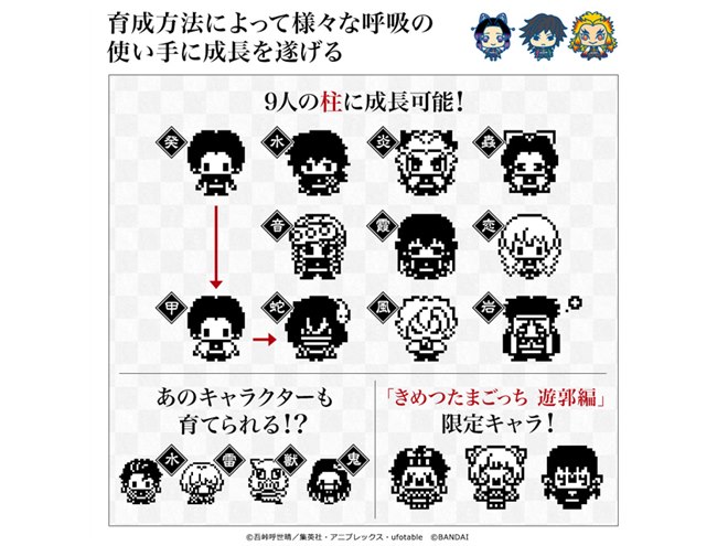鬼滅の刃 たまごっち 4個セット 新品未開封 バンダイ、「鬼滅の刃 きめつたまごっち」シリーズ第4弾「遊郭編