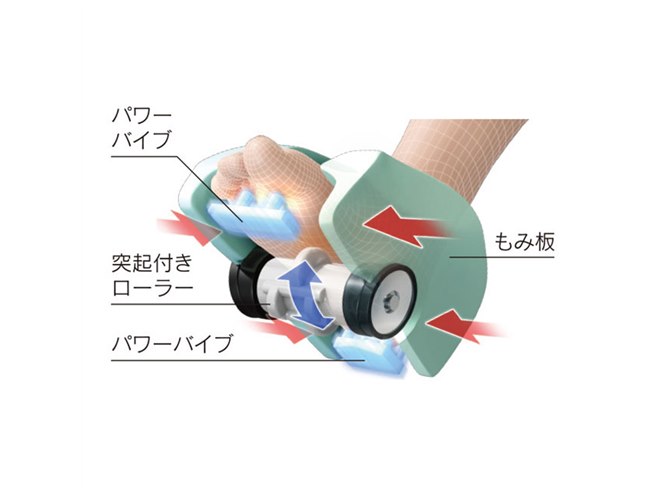 フジ　フット用　KC330 モミーナ フットマッサージャー R22 KC-330｜マッサージチェアの