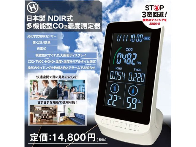 日本製をうたう、大画面ディスプレイ＆NDIRセンサー装備の「CO2濃度