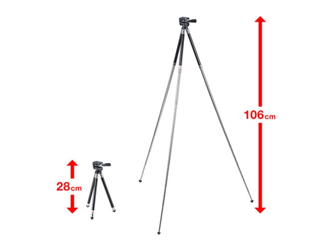 uDG-CAM28v
