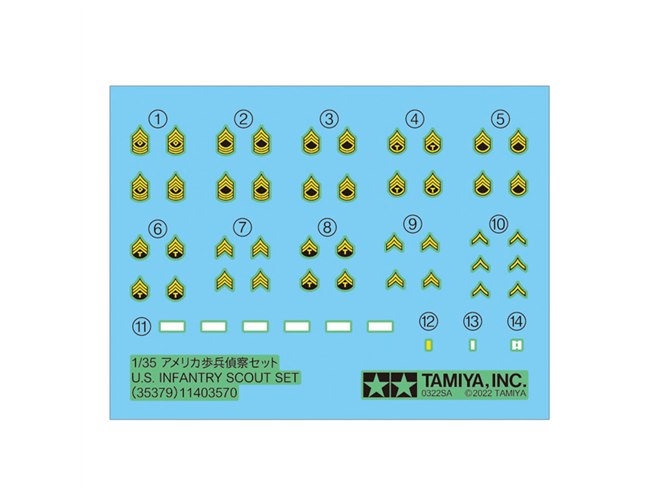 タミヤ、第二次世界大戦中の米軍歩兵を再現した「1/35スケール