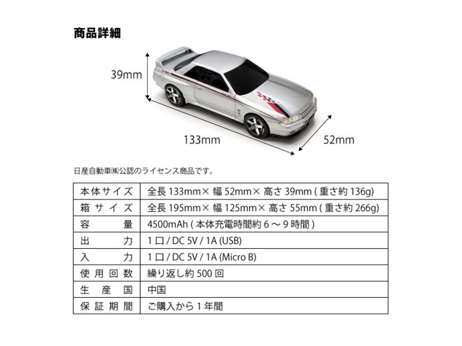 ライトが光る”「スカイライン GT-R（BNR32 NISMO S-tune）」型