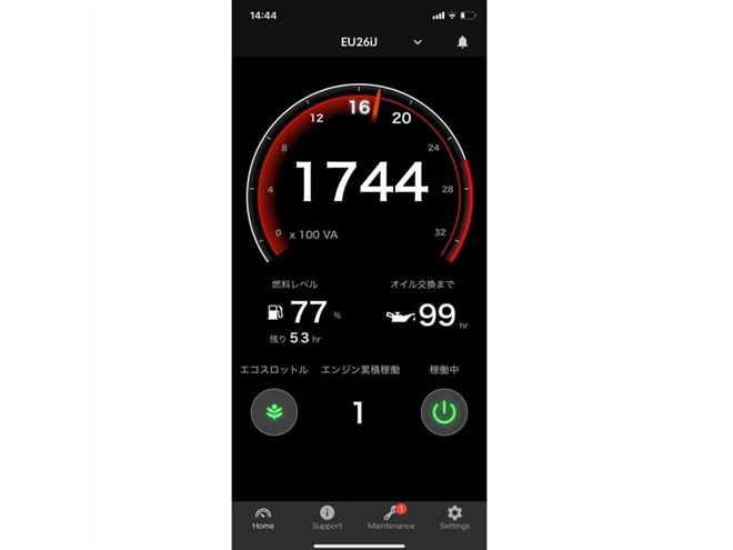 ホンダ、“業務用や非常時への備え”に適した新型ハンディタイプ発電機