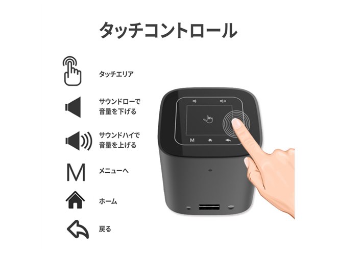 手のひらサイズながら100型大画面を投影できるキューブ型