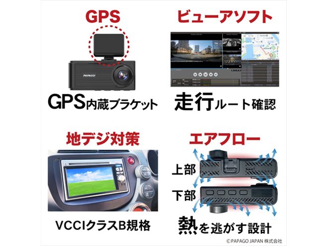 PAPAGO、フロント・車内・リアの3カメラ搭載の490度ドラレコ PAPAGO、フロント・車内・リアの3カメラ搭載の490度ドラレコ