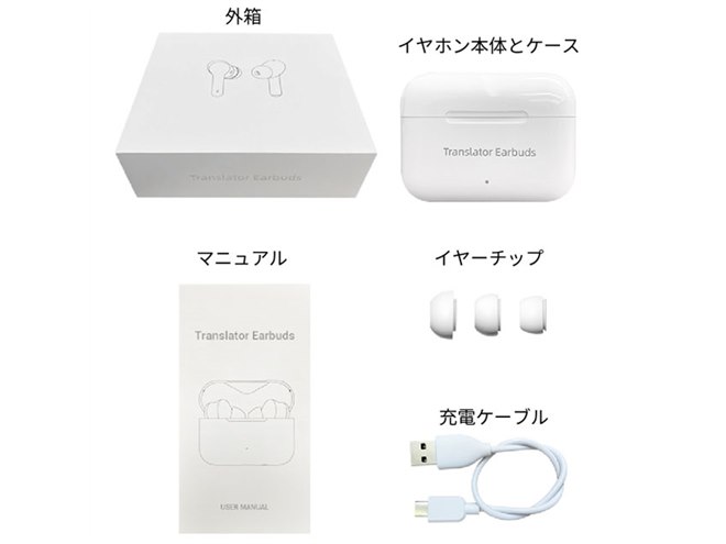 127言語のAI自動翻訳が可能なスマートイヤホン「Wooask