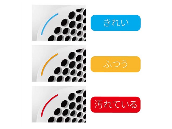 Blueair 空気清浄機　ーPure Fan Autoー ブルーエア、空気清浄機能付きファン「Pure Fan Auto」 - 価格.com