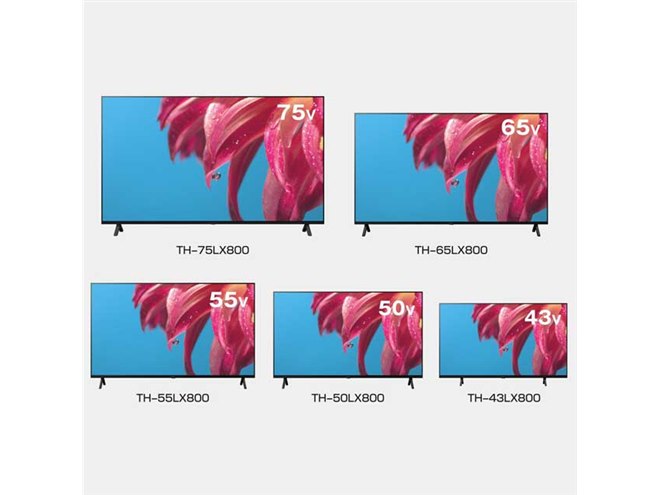 パナソニック、Dolby Atmos対応の4K液晶ビエラ「LX800シリーズ」5機種