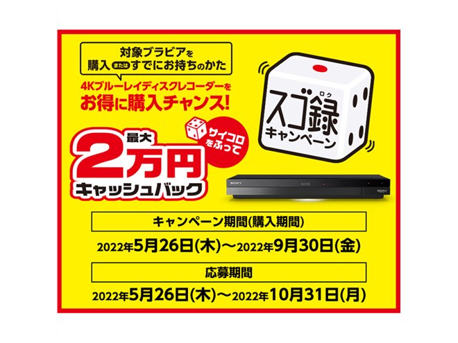 ソニー、最大2万円を還元する「スゴ録キャッシュバックキャンペーン 
