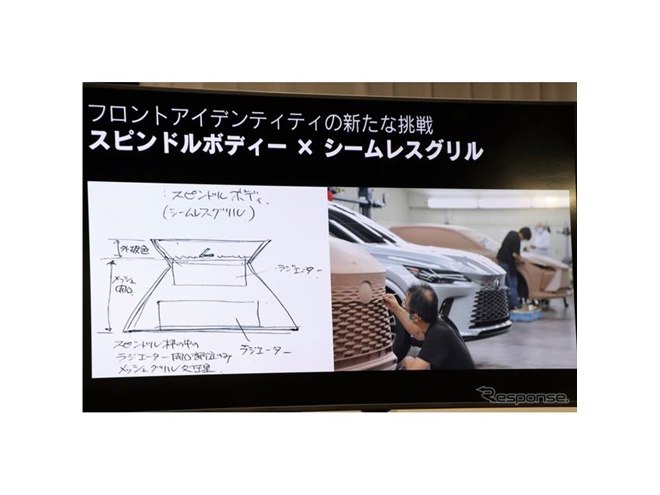 レクサス RX 新型】「スピンドルグリルをぶっ壊せ」豊田社長の指令から