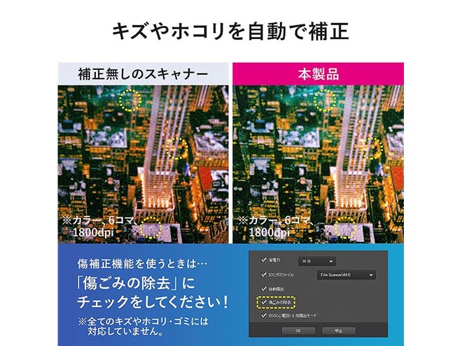 サンワ、CCDセンサーを搭載したフィルムスキャナー「400-SCN061」 - 価格.com