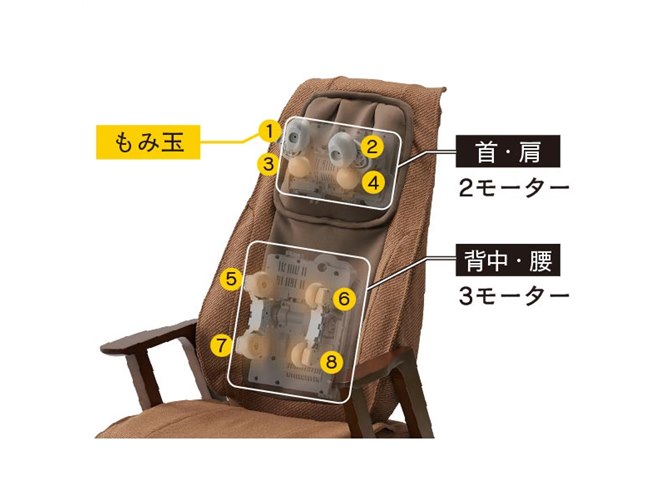 アテックス、立ち座りしやすい高座椅子タイプのリクライニング
