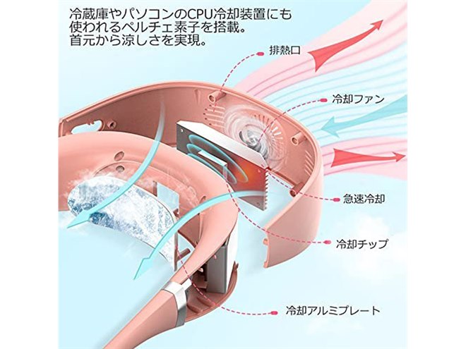 ペルチェ素子＆冷却ファンで首元を冷やす充電式ポータブルネックファン
